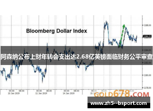 阿森纳公布上财年转会支出达2.68亿英镑面临财务公平审查 阿森纳公布上财年转会支出达2.68亿英镑面临财务公平审查