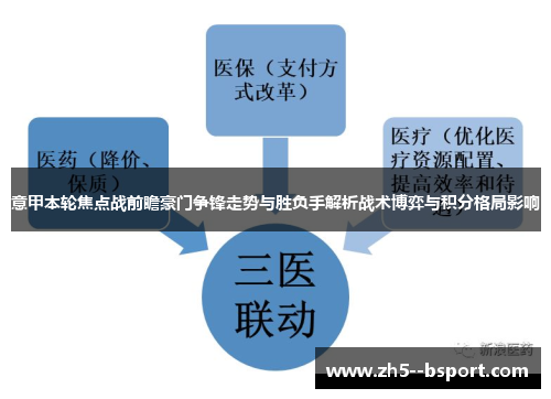 意甲本轮焦点战前瞻豪门争锋走势与胜负手解析战术博弈与积分格局影响