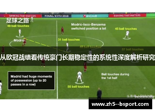 从欧冠战绩看传统豪门长期稳定性的系统性深度解析研究 从欧冠战绩看传统豪门长期稳定性的系统性深度解析研究