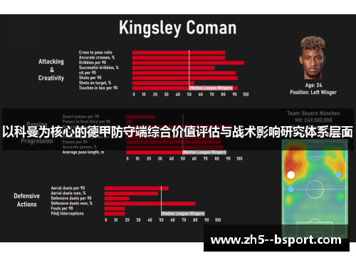 以科曼为核心的德甲防守端综合价值评估与战术影响研究体系层面 以科曼为核心的德甲防守端综合价值评估与战术影响研究体系层面