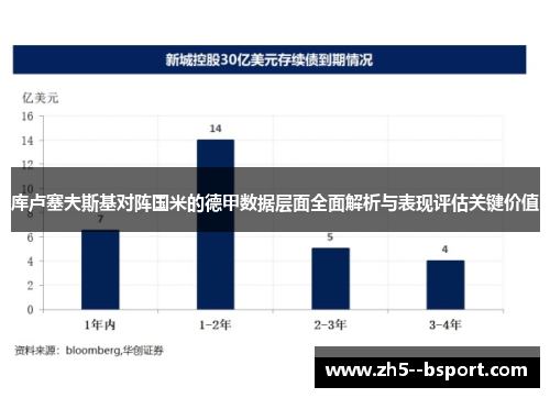 库卢塞夫斯基对阵国米的德甲数据层面全面解析与表现评估关键价值